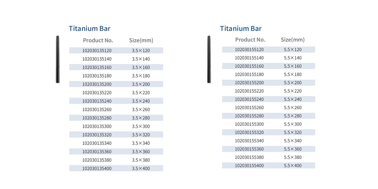Occipital screw connectors - OCT System Components
