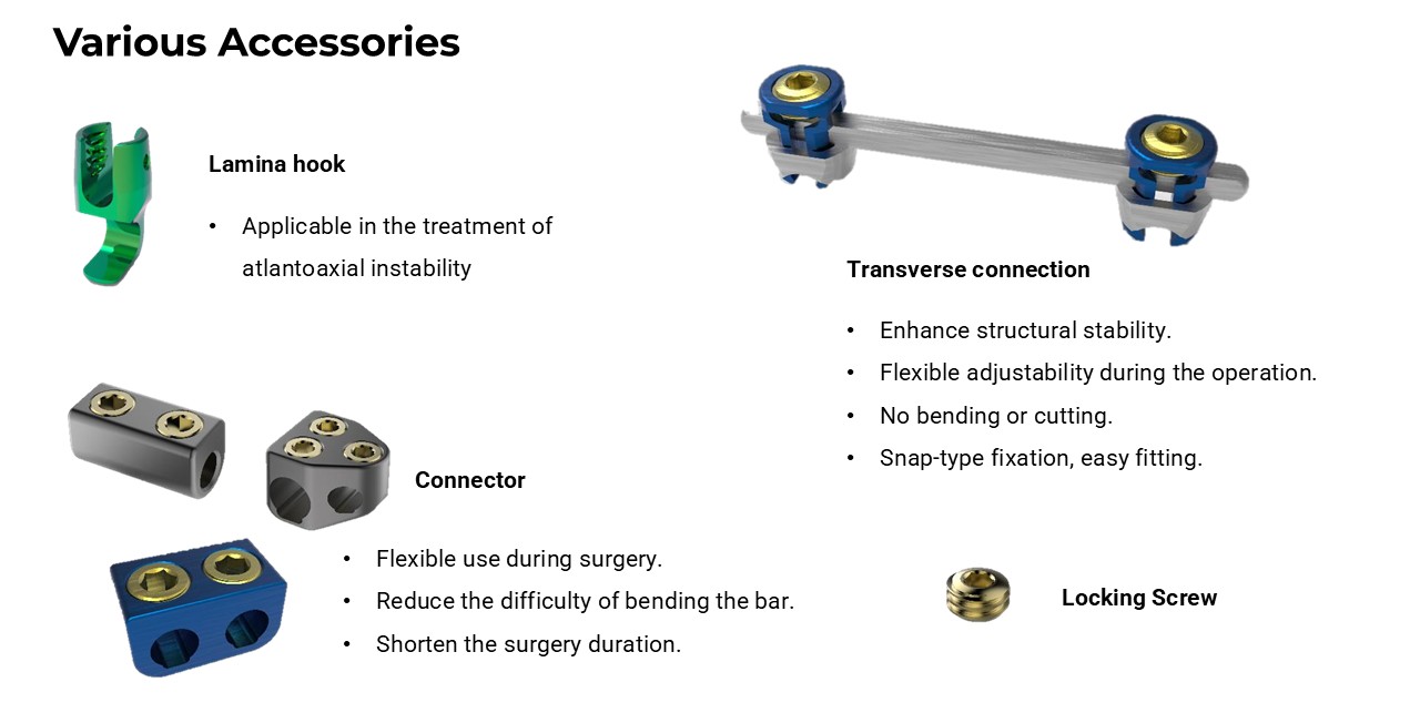 Horizontal connection - OCT System Components