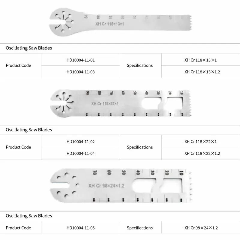 Orthopedic Bone Oscillating Saw
