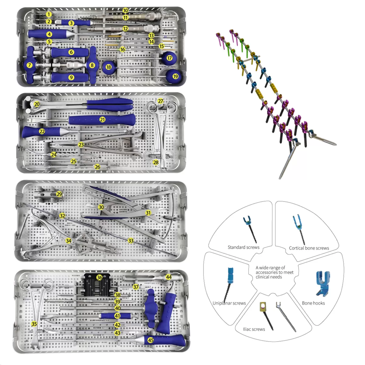 5.5 Posterior Thoracolumbar Spinal System Instrusment Set (Ti)