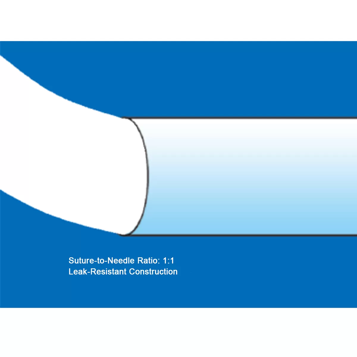 Polypropylene Suture - Blue