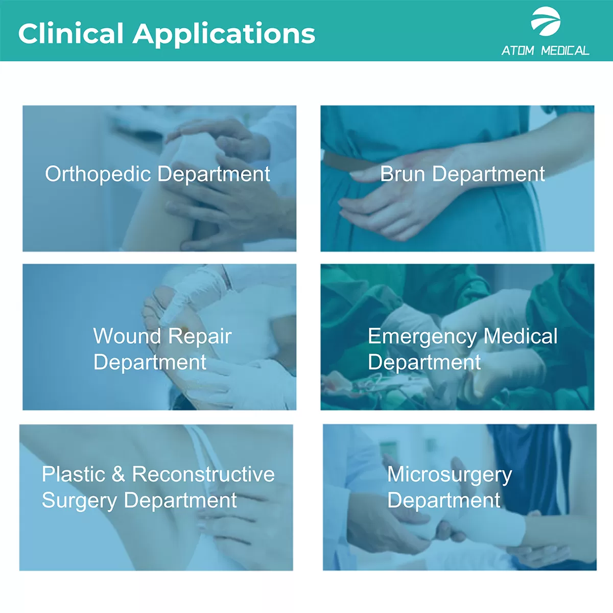 Hydrosurgery Debridement System