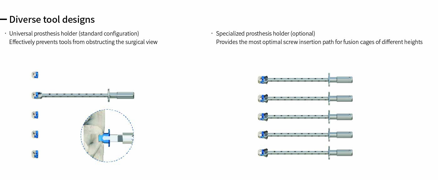 Cervical Interbody Fusion Cage (2 Screws)