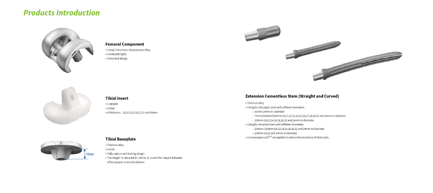 Mobile Bearing (MB) rotating knee replacement,rotating platform total knee replacement (2).gif