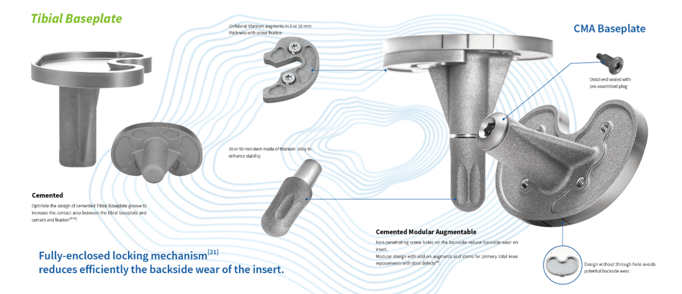 Mobile Bearing (MB) rotating knee replacement,rotating platform total knee replacement