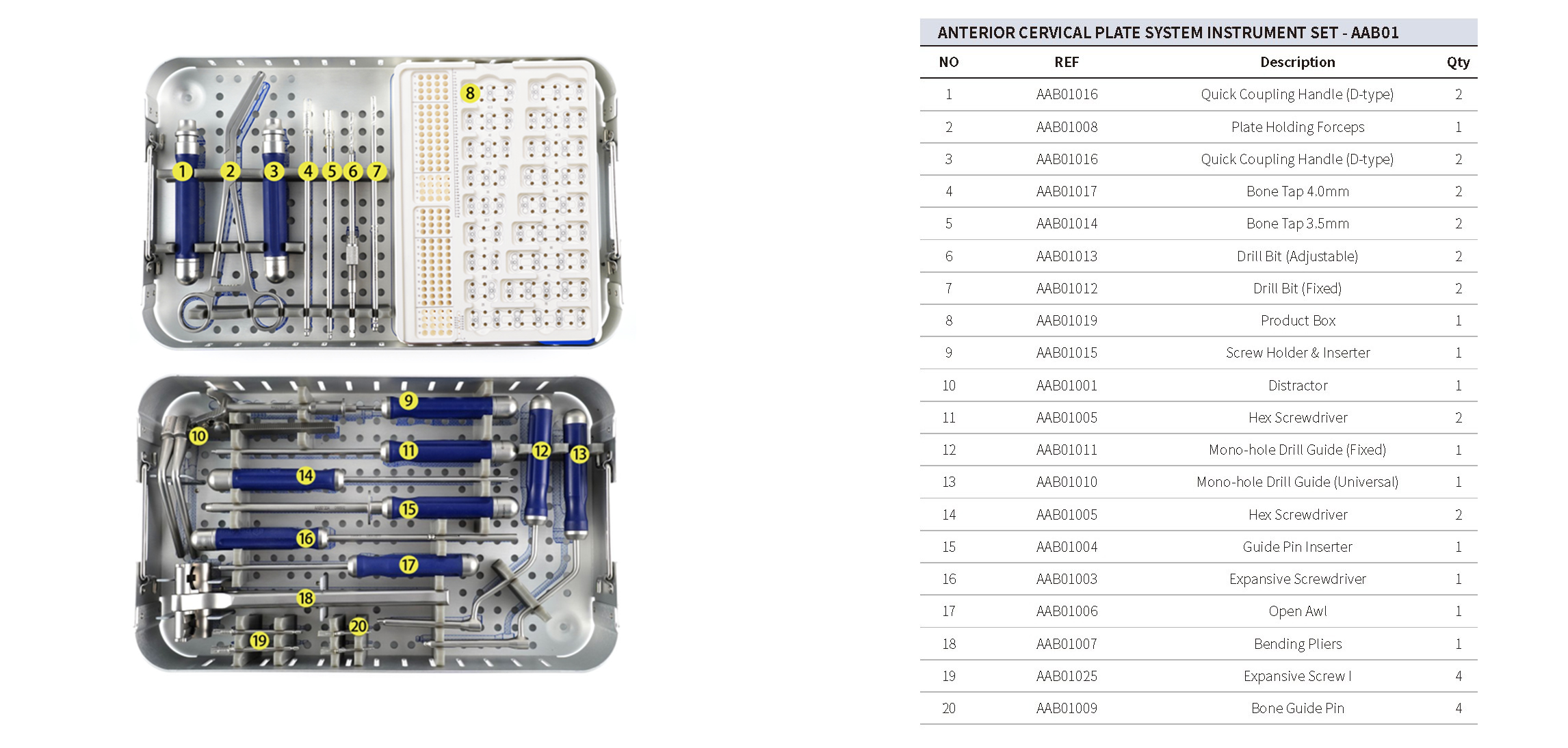 Quick Coupling Handle (D-type)