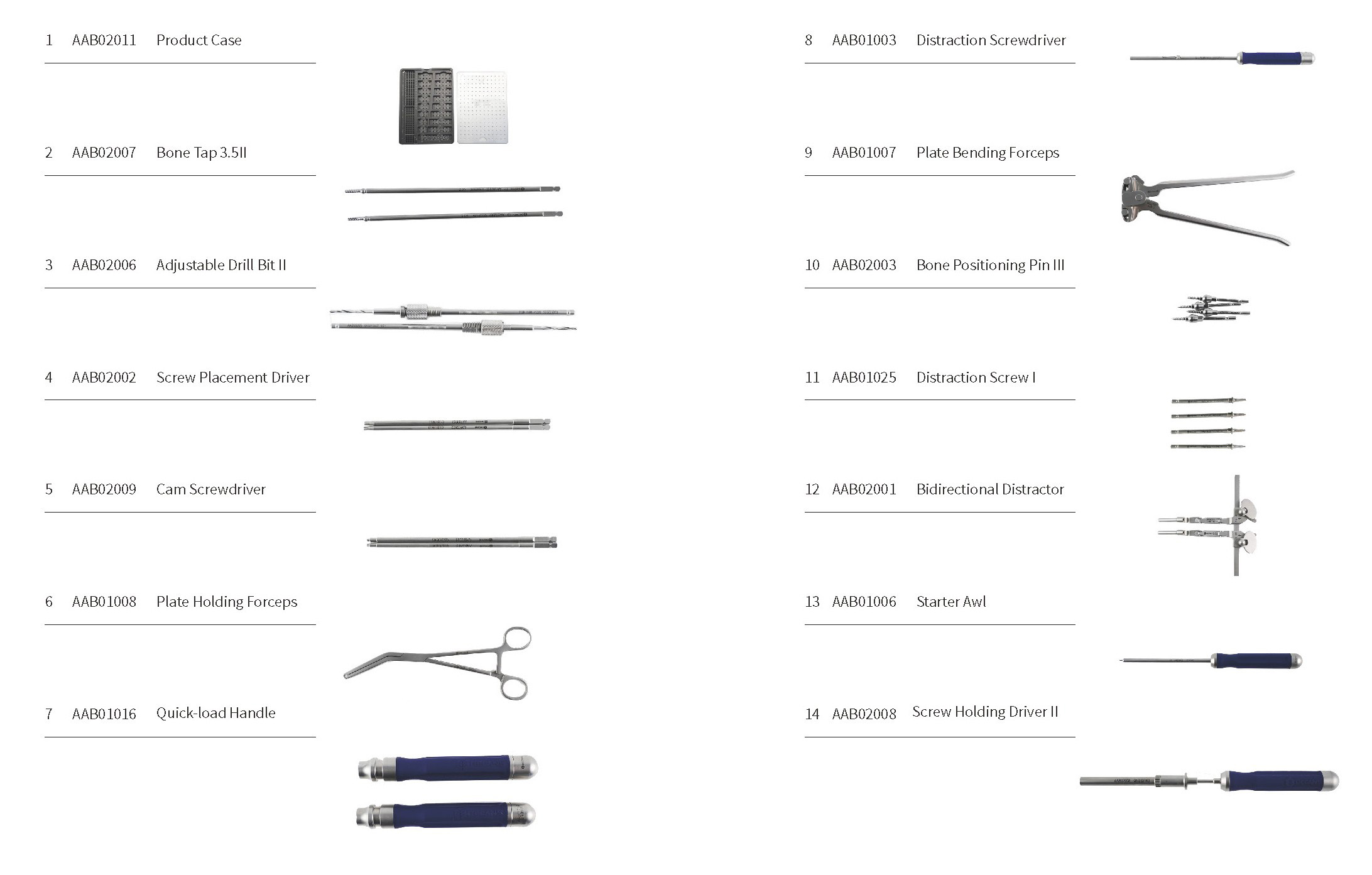 AAB02 Aries III Anterior Cervical Plate System Instrument Set_页面_2.jpg