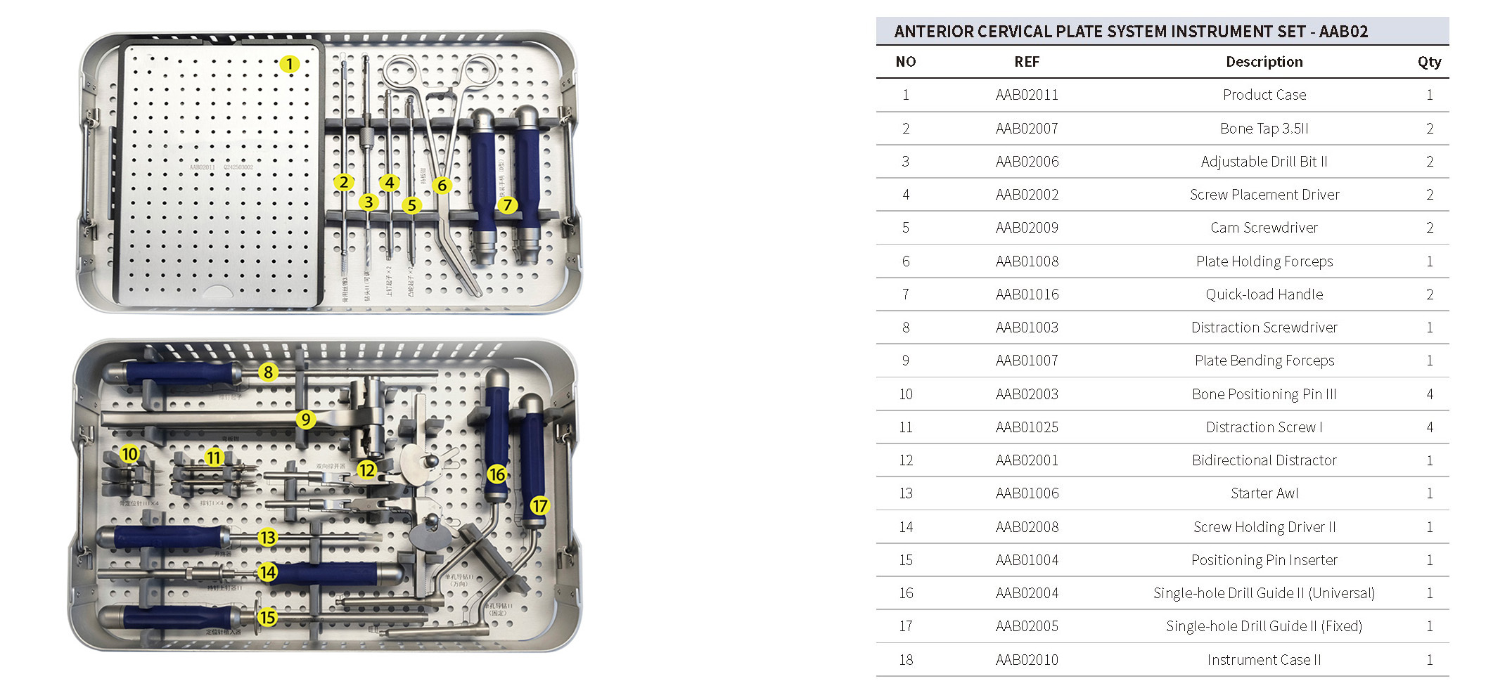 AAB02 Aries III Anterior Cervical Plate System Instrument Set_页面_1.jpg AAB02 Aries III Anterior Cervical Plate System Instrument Set_页面_1.jpg