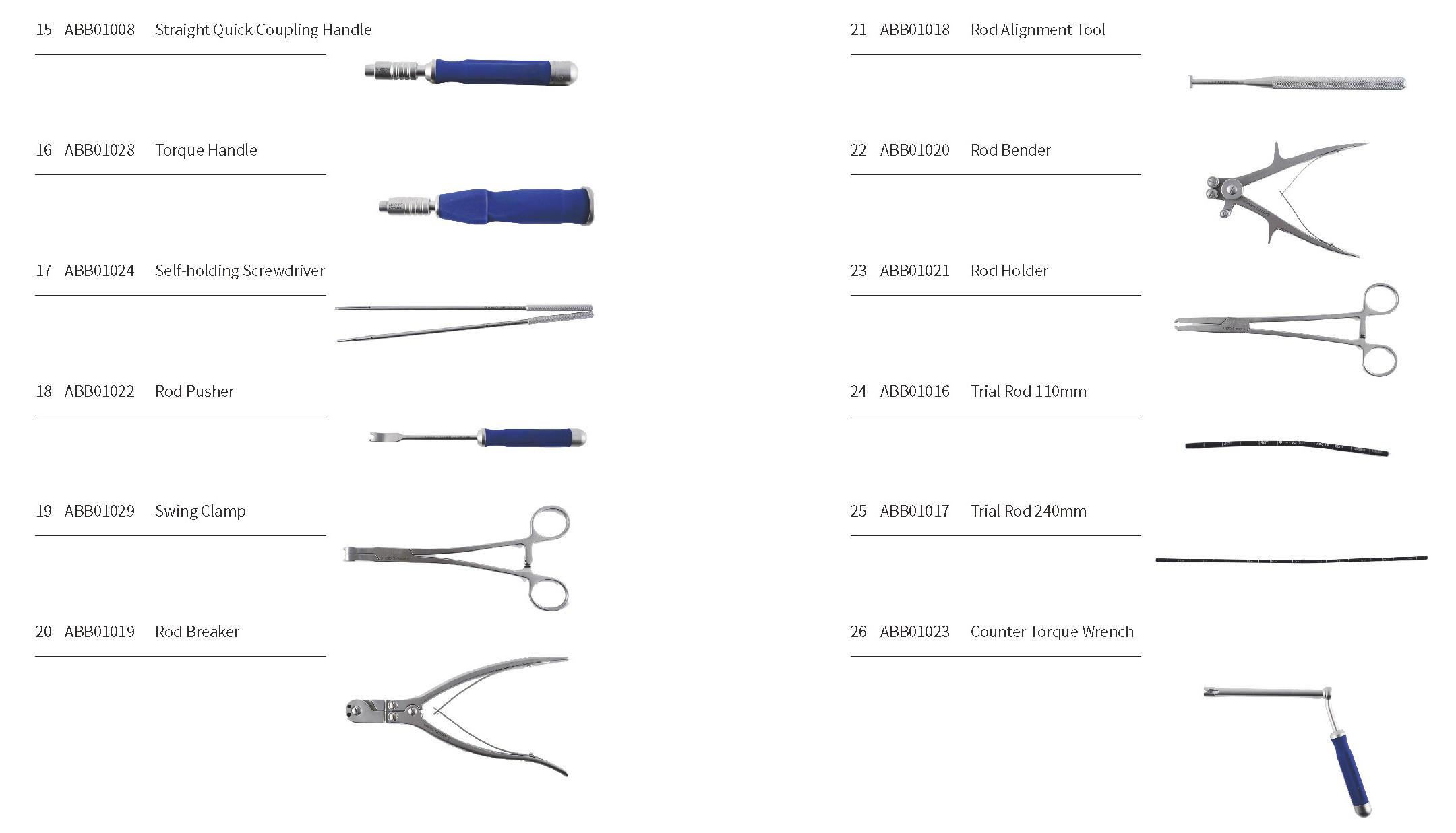 Occipito-Cervico-Thoracic Posterior Fixation Instruments
