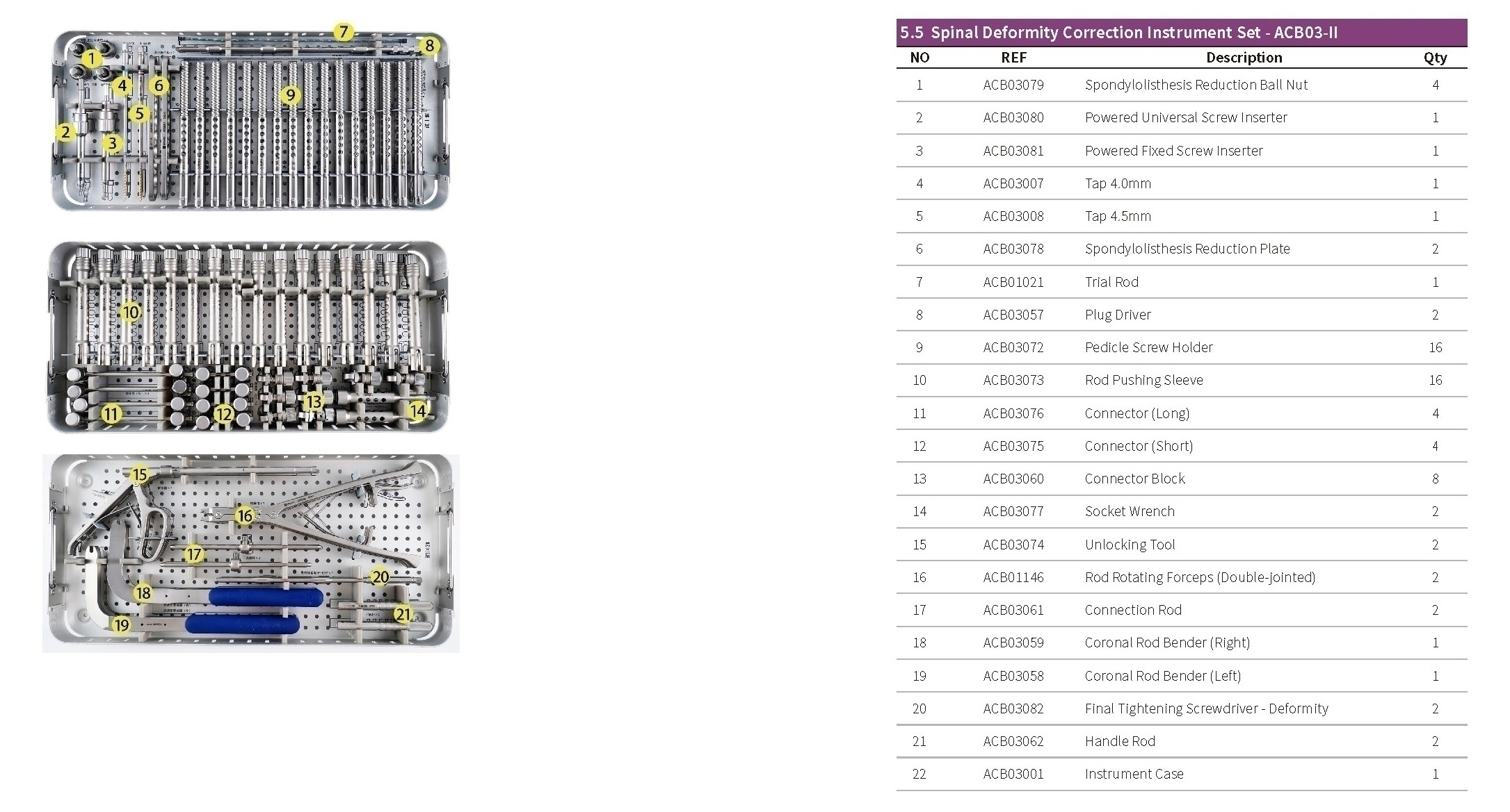 ACB03-II - 5.5  Spinal Deformity Correction Instrument Set_页面_1_cleanup.jpg