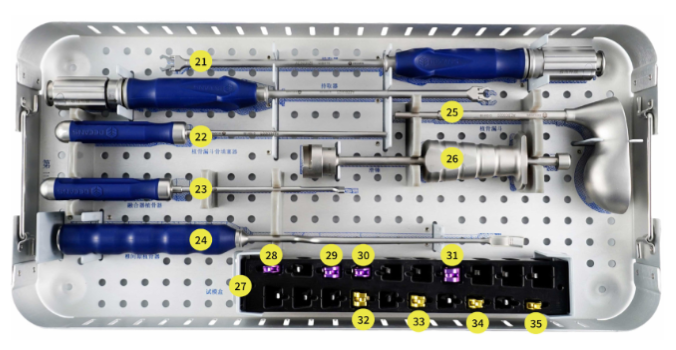 TLIF Interbody Cage Instrument Set - I